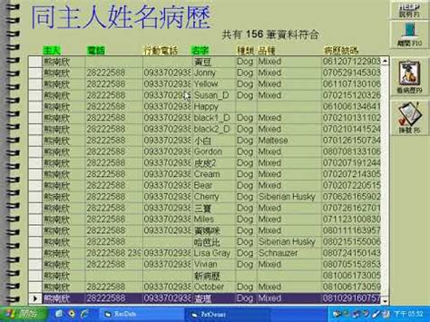 寵物資料查詢|寵物相關文章 